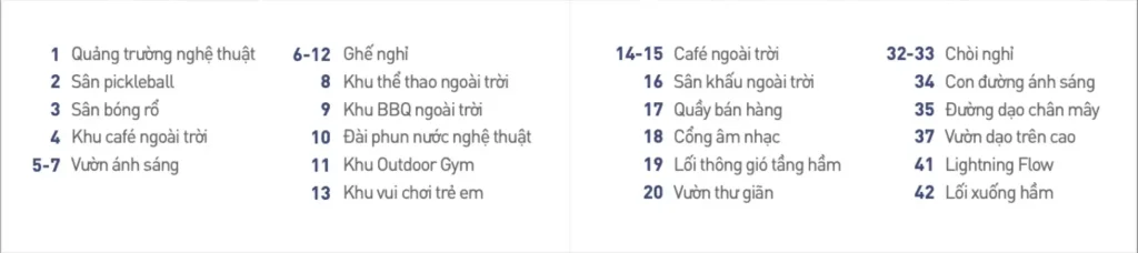 Danh mục tiện ích Capital Square